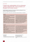 Research paper thumbnail of Comparación epidemiológica de los melanomas cutáneos diagnosticados en dos períodos en el Hospital Universitario Austral