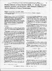 Research paper thumbnail of Physical behavior of some reaction media. 3. Density, viscosity, dielectric constant, and refractive index changes of methanol + dioxane mixtures at several temperatures