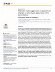 Research paper thumbnail of The looks matter; aggression escalation from changes on phenotypic appearance in the domestic fowl