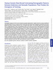 Research paper thumbnail of Human Genetic Data Reveal Contrasting Demographic Patterns between Sedentary and Nomadic Populations That Predate the Emergence of Farming