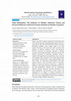 Research paper thumbnail of Halal Marketplace: The Influence of Attitude, Subjective Norms, and Perceived Behavior Control on Purchase Intention of Muslim Consumers