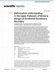 Research paper thumbnail of Deformation understanding in the Late Paleozoic of Ventana Ranges, Argentina) at Southwest Gondwana boundary