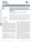 Research paper thumbnail of Enhancing the hydrogen transfer catalytic activity of hybrid carbon nanotube-based NHC–iridium catalysts by increasing the oxidation degree of the nanosupport