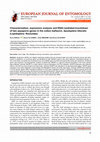 Research paper thumbnail of Characterization, expression analysis and RNAi-mediated knockdown of two aquaporin genes in the cotton leafworm, Spodoptera littoralis (Lepidoptera: Noctuidae)