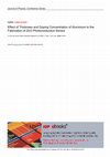 Research paper thumbnail of Effect of Thickness and Doping Concentration of Aluminium to the Fabrication of ZnO Photoconductive Sensor