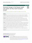 Research paper thumbnail of Structural changes in the Russian health care system: do they match European trends?