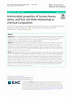 Research paper thumbnail of Antimicrobial properties of tomato leaves, stems, and fruit and their relationship to chemical composition