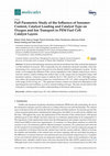 Research paper thumbnail of Full Parametric Study of the Influence of Ionomer Content, Catalyst Loading and Catalyst Type on Oxygen and Ion Transport in PEM Fuel Cell Catalyst Layers