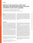 Research paper thumbnail of Repression of slow myosin heavy chain 2 gene expression in fast skeletal muscle fibers by muscarinic acetylcholine receptor and Gαq signaling