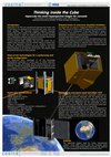 Research paper thumbnail of Thinking Inside the Cube