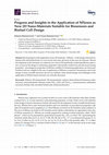 Research paper thumbnail of Progress and Insights in the Application of MXenes as New 2D Nano-Materials Suitable for Biosensors and Biofuel Cell Design