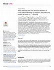 Research paper thumbnail of What Should I do and Who’s to blame? A cross-national study on youth’s attitudes and beliefs in times of COVID-19