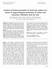 Research paper thumbnail of Analysis of human perception of facial skin radiance by means of image histogram parameters of surface and subsurface reflections from the skin