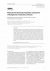 Research paper thumbnail of Physical and chemical properties comparison of fungal and crustaceous chitosan