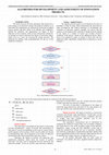 Research paper thumbnail of Algorithm for Development and Assignment of Innovation Projects