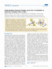 Research paper thumbnail of Understanding Chemical Changes across the α-Cristobalite to Stishovite Transition Path in Silica