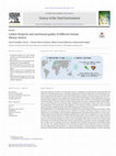 Research paper thumbnail of Carbon footprint and nutritional quality of diets in France