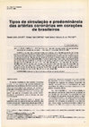 Research paper thumbnail of Tipos de circulação e predominância das artérias coronárias em corações de brasileiros: morphometric study