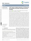 Research paper thumbnail of A DFT study on effective detection of ClCN gas by functionalized, decorated, and doped nanocone strategies