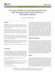 Research paper thumbnail of Do Levels of SARS-CoV-2 Anti-Spike Antibody Titers After Vaccination Predict Future Infections in Hemodialysis Patients?