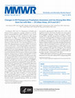 Research paper thumbnail of Changes in HIV Preexposure Prophylaxis Awareness and Use Among Men Who Have Sex with Men — 20 Urban Areas, 2014 and 2017