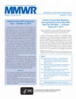 Research paper thumbnail of Trends in Sexual Risk Behaviors Among Hispanic/Latino Men Who Have Sex with Men — 19 Urban Areas, 2011–2017