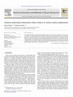 Research paper thumbnail of Chemical sputtering of deuterated carbon surfaces at various surface temperatures