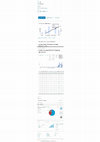 Research paper thumbnail of Analyze author output-Citation overview Oct 2023