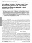 Research paper thumbnail of Comparison of Texture of Yogurt Made from Conventionally Treated Milk and UHT Milk Fortified with Low-heat Skim Milk Powder