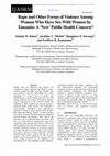 Research paper thumbnail of Rape And Other Forms Of Violence Among Women Who Have Sex With Women In Tanzania: A ‘New’ Public Health Concern?