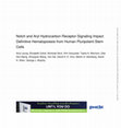 Research paper thumbnail of Notch and Aryl Hydrocarbon Receptor Signaling Impact Definitive Hematopoiesis from Human Pluripotent Stem Cells