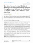 Research paper thumbnail of Correlation Between Individual Child-Level Antibiotic Consumption and Antibiotic-Resistant Among Commensal Escherichia coli: Results from a Cohort of Children Aged 1–3 Years in Rural Ujjain India