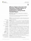 Research paper thumbnail of Effects of Upper and Lower Limb Plyometric Training Program on Components of Physical Performance in Young Female Handball Players