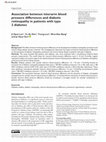 Research paper thumbnail of Association between interarm blood pressure differences and diabetic retinopathy in patients with type 2 diabetes