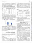 Research paper thumbnail of POS0283 DOES a Gout Stigma Among Rheumatologists Influence Perceptions of Patients and Treatment Decisions?