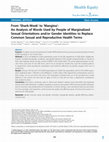 Research paper thumbnail of From ‘Shark-Week’ to ‘Mangina’: An Analysis of Words Used by People of Marginalized Sexual Orientations and/or Gender Identities to Replace Common Sexual and Reproductive Health Terms