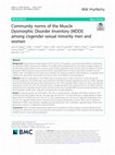 Research paper thumbnail of Community norms of the Muscle Dysmorphic Disorder Inventory (MDDI) among cisgender sexual minority men and women