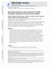 Research paper thumbnail of Word retrieval difficulty in adult females with the FMR1 premutation: Changes over time and across contexts