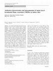 Research paper thumbnail of Analytical characteristics and determination of major novel brominated flame retardants (NBFRs) in indoor dust