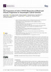 Research paper thumbnail of The Expression of Active CD11b Monocytes in Blood and Disease Progression in Amyotrophic Lateral Sclerosis