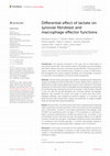 Research paper thumbnail of Differential effect of lactate on synovial fibroblast and macrophage effector functions