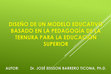 Research paper thumbnail of DISEÑO DE UN MODELO EDUCATIVO