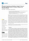 Research paper thumbnail of Diversity Competence in Healthcare: Experts' Views on the Most Important Skills in Caring for Migrant and Minority Patients