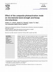 Research paper thumbnail of Effect of the composite photoactivation mode on microtensile bond strength and Knoop microhardness