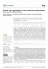 Research paper thumbnail of Growth and Yield Potential of New Sugarcane Varieties during Plant and First Ratoon Crops