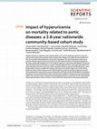 Research paper thumbnail of Impact of hyperuricemia on mortality related to aortic diseases: a 3.8-year nationwide community-based cohort study