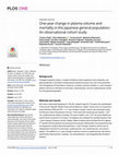 Research paper thumbnail of One-year change in plasma volume and mortality in the Japanese general population: An observational cohort study