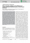 Research paper thumbnail of Effect of Pyridine Addition on the Efficiency of Copper‐Mediated Radiofluorination of Aryl Pinacol Boronates