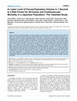 Research paper thumbnail of A Lower Level of Forced Expiratory Volume in 1 Second Is a Risk Factor for All-Cause and Cardiovascular Mortality in a Japanese Population: The Takahata Study