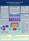 Research paper thumbnail of The Knoware Tree and the Regional Intellectual Capital Index